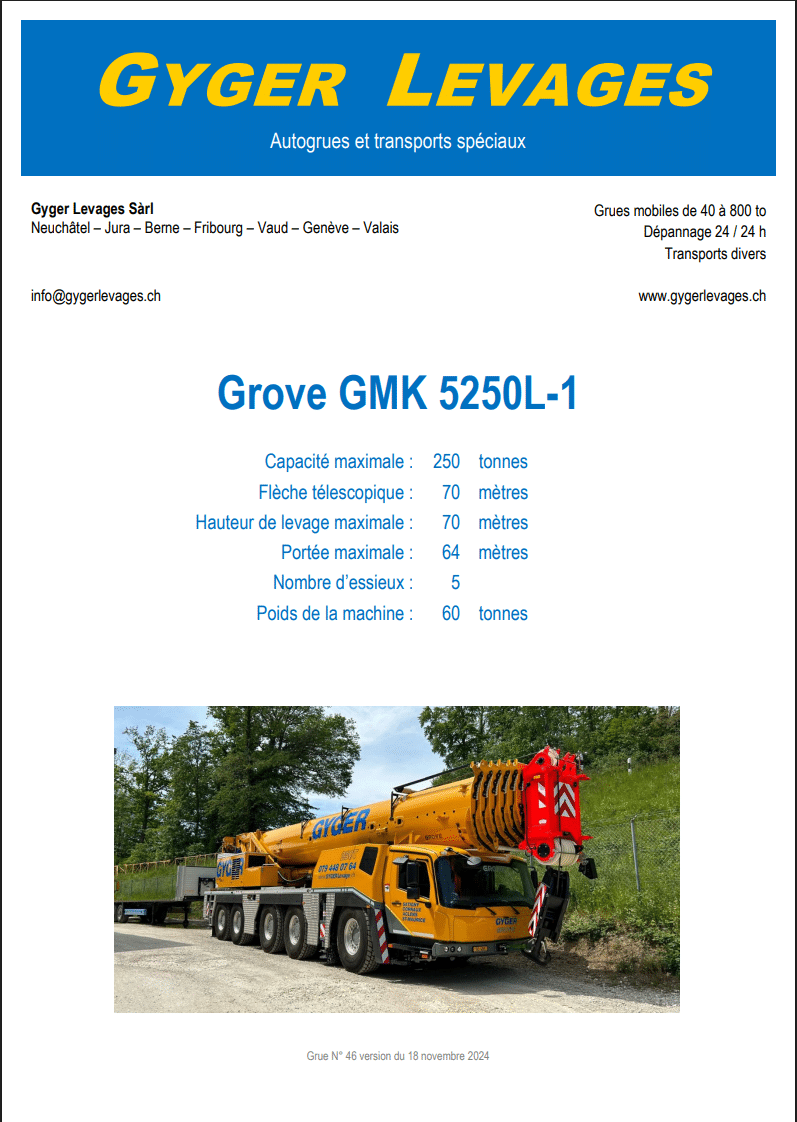 Image de la grue mobile télescopique 250 tonnes - GMK 5250L-1